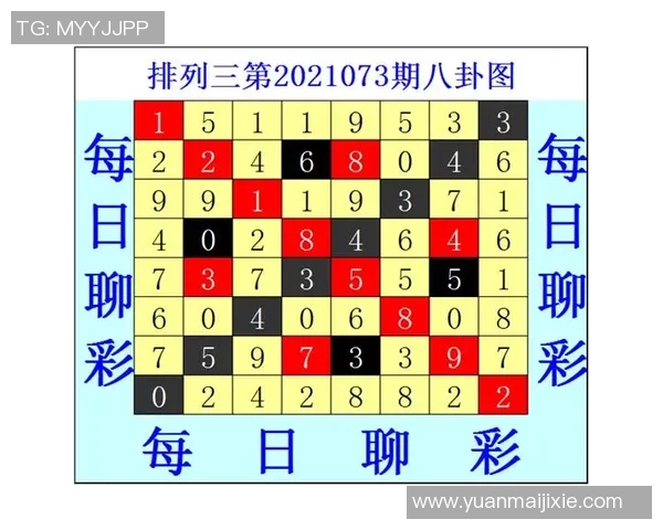 揭秘132福彩3d太乙真人藏机图背后的玄机与技巧分析